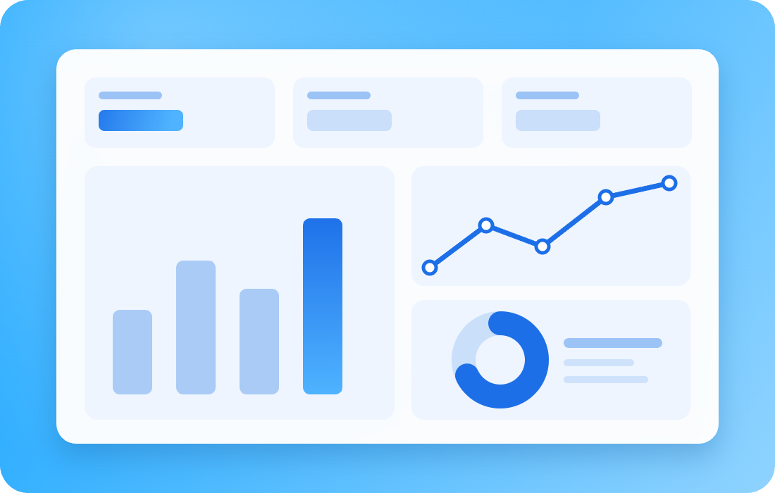 Analytics charts